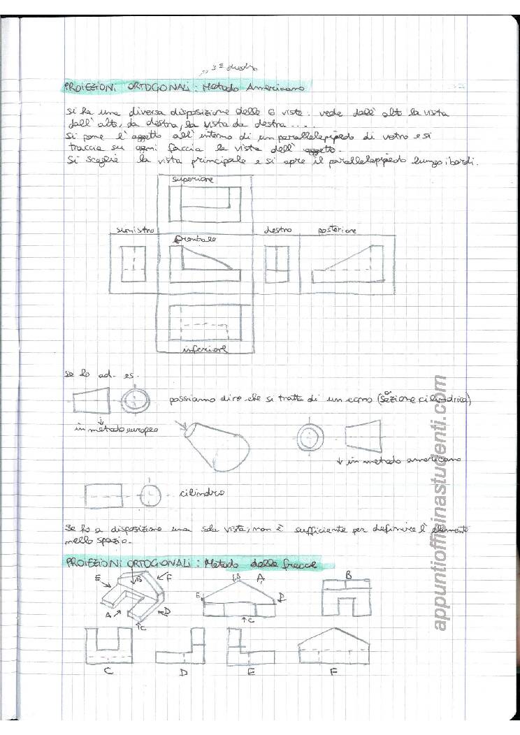 Disegno Tecnico Industriale Officina Studenti