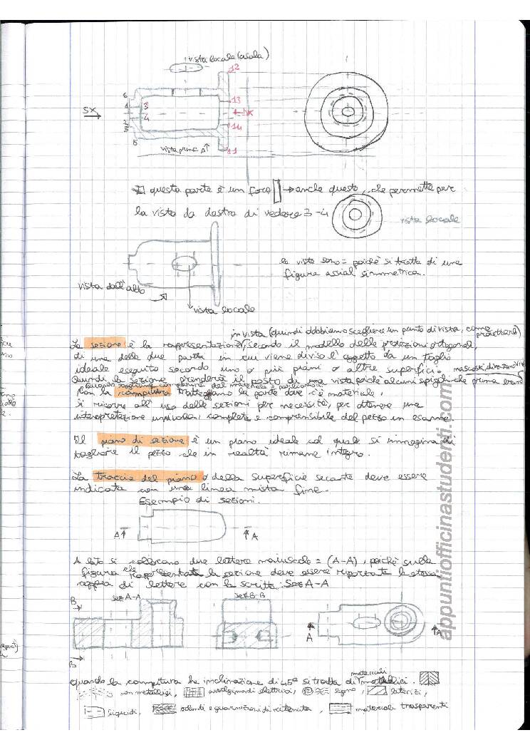 Disegno Tecnico Industriale Officina Studenti