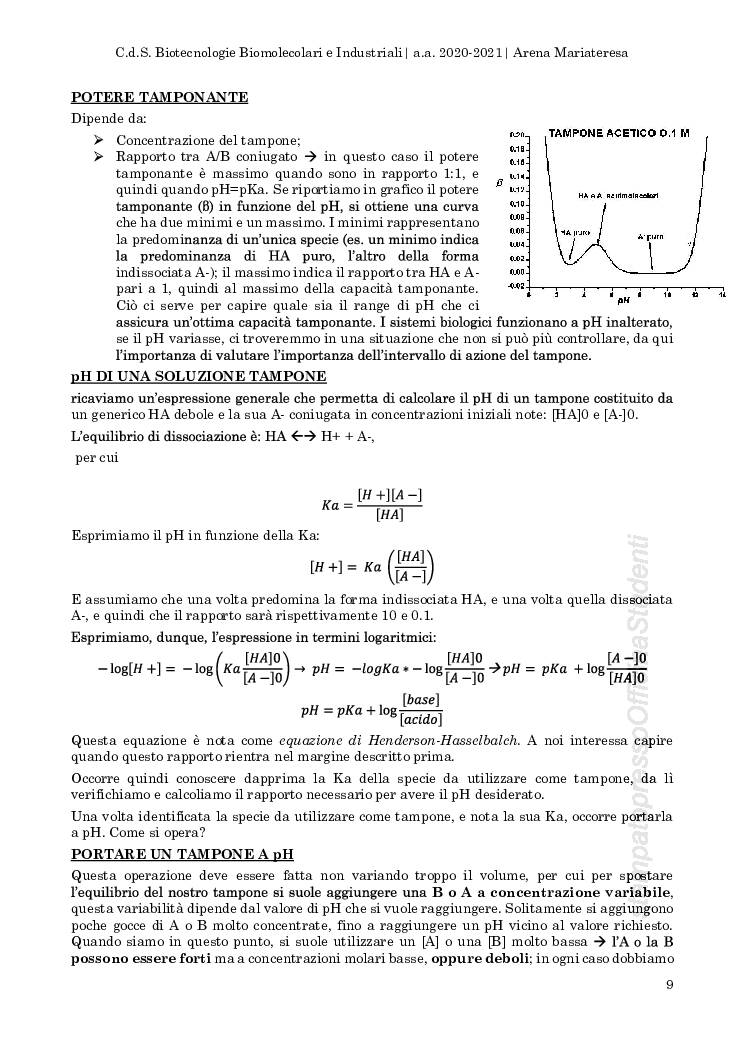 Chimica Bioanalitica - Officina Studenti